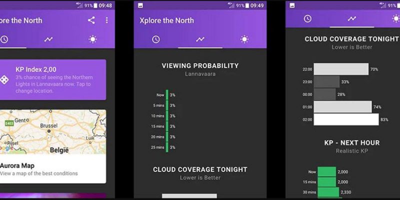 Nordlichter App Übersicht