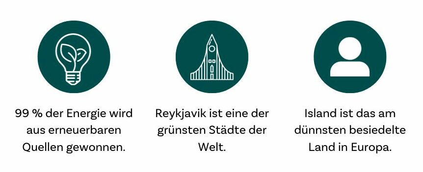 Zahlen-Daten-Fakten-Island